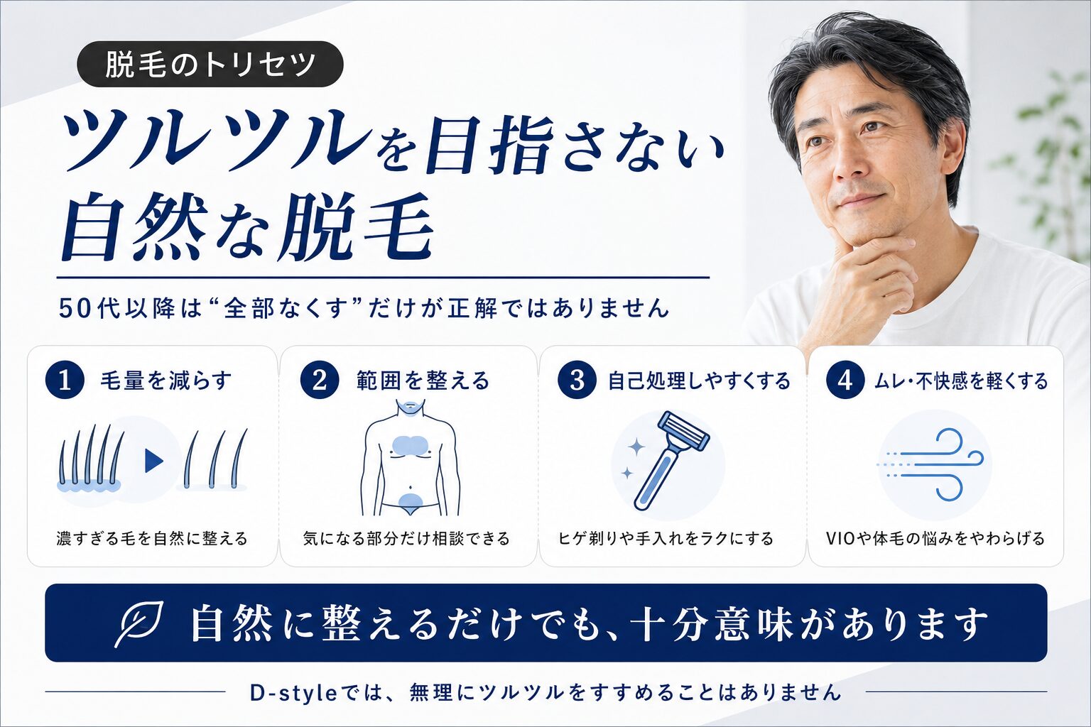 50代以降の男性向けにツルツルを目指さない自然なメンズ脱毛を説明した図解